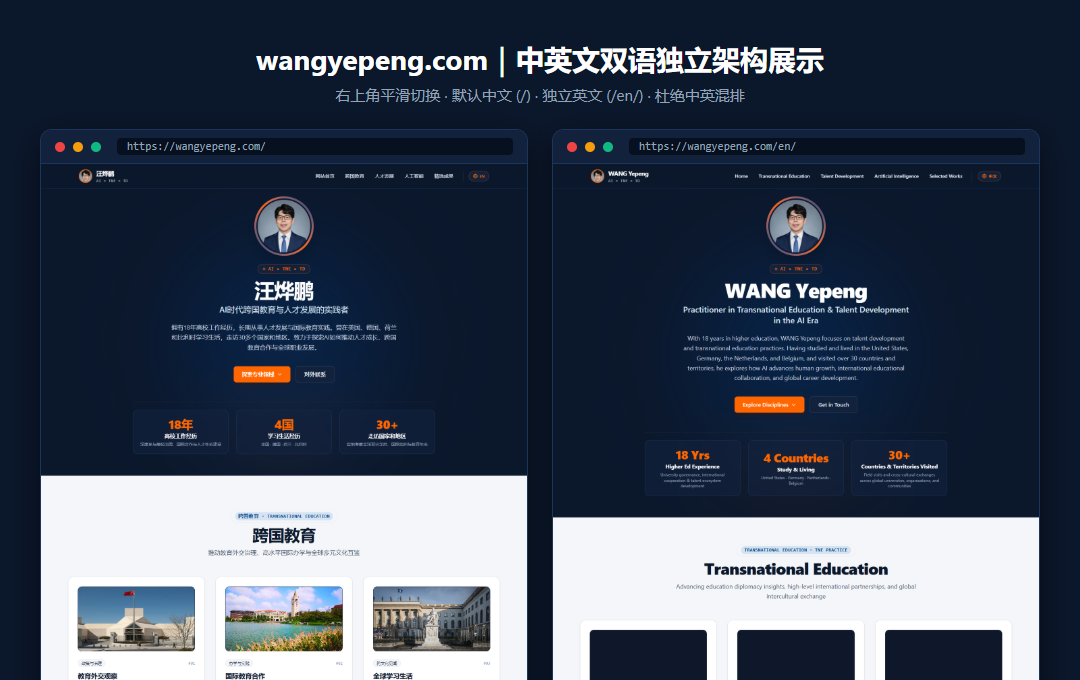 WangYepeng.com 中英文双语首页