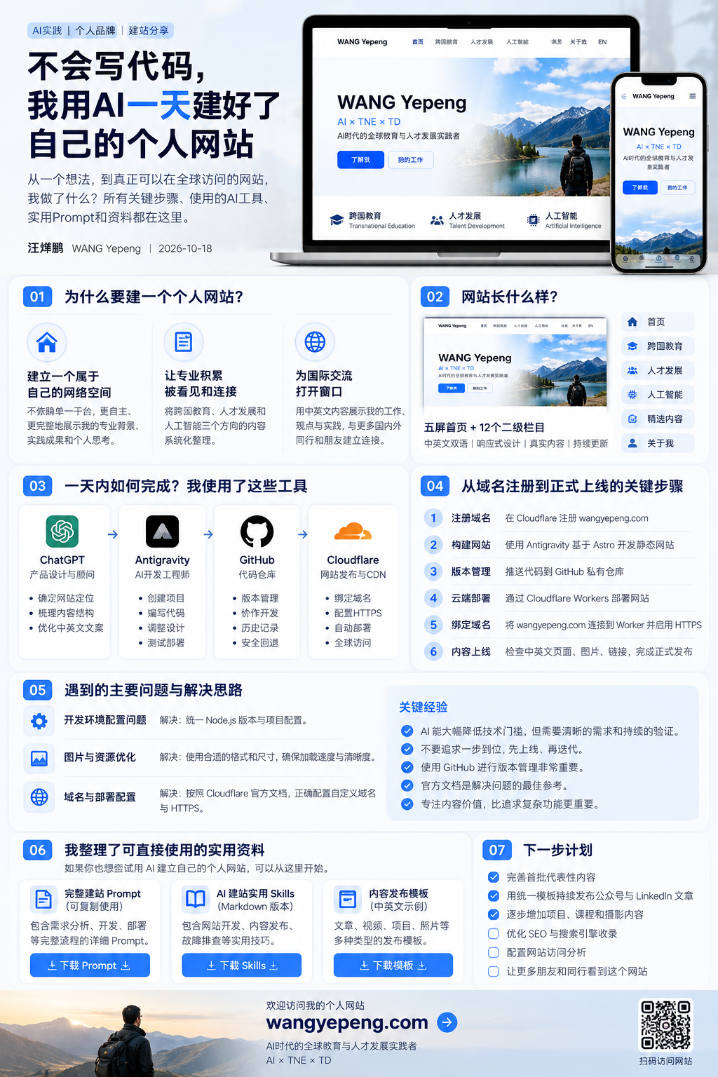 AI打造个人网站:一日建站全流程